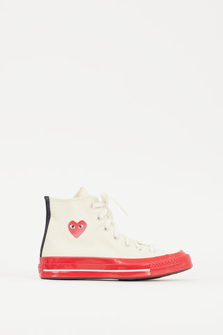 Comme des Garçons X Converse White 
Red Chuck 70 Sneaker