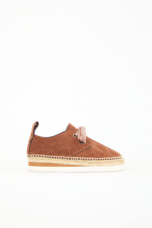 See by Chloé Suede Espadrille  Sneaker